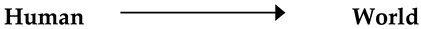 Philosophies 04 00047 i001