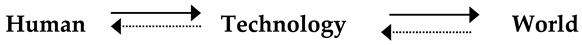 Philosophies 04 00047 i003