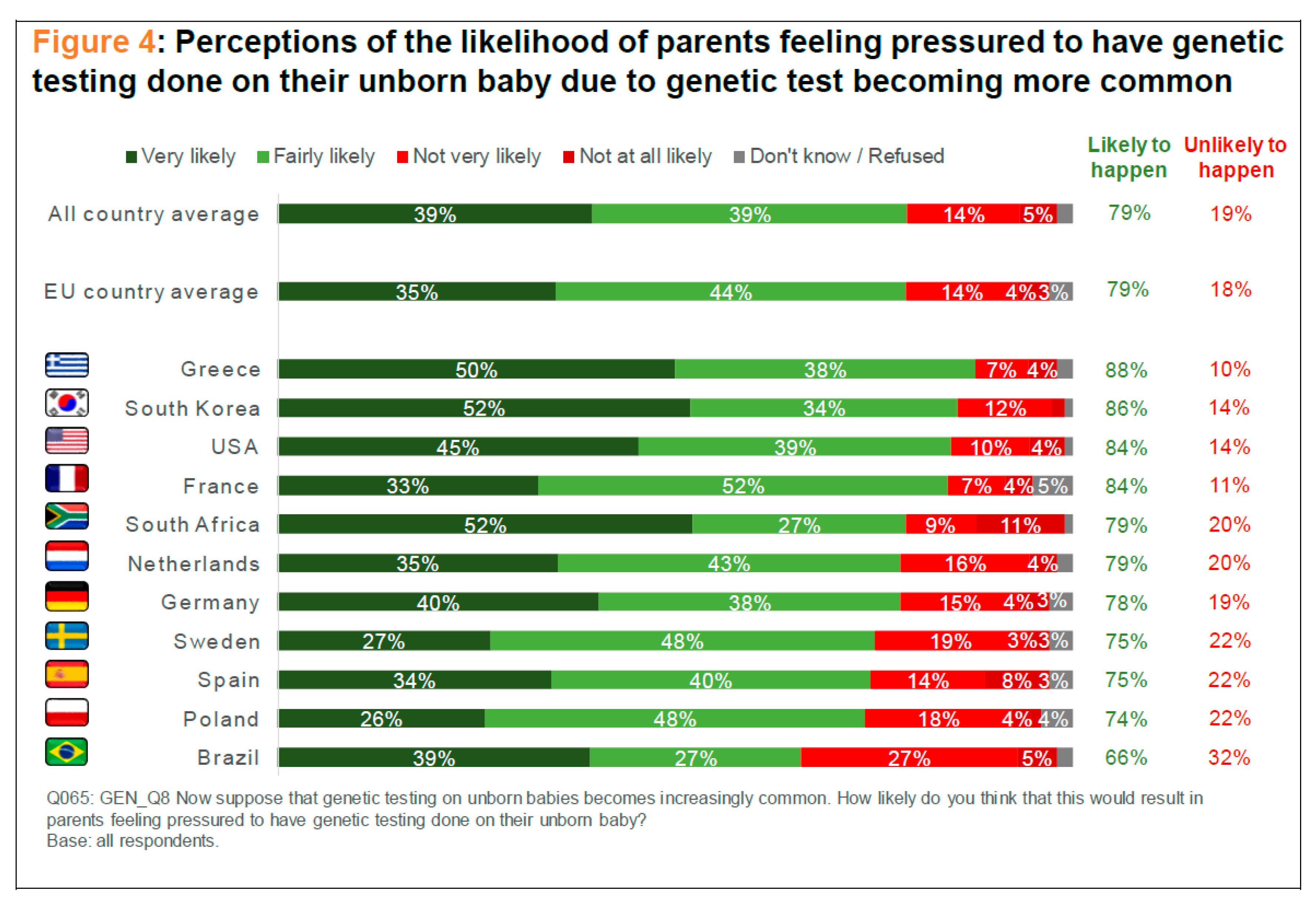 Philosophies 05 00020 sch001