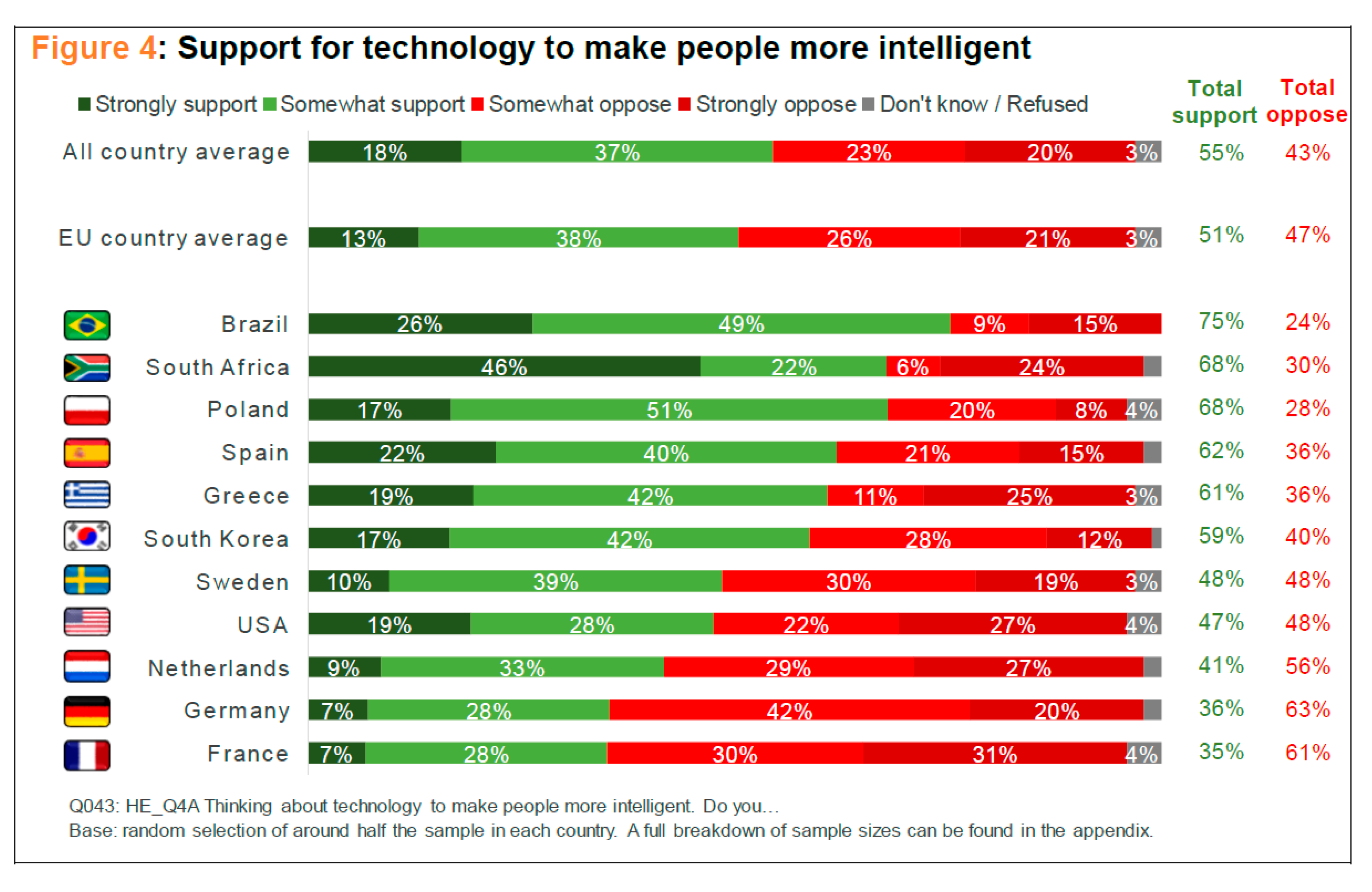Philosophies 05 00020 sch002