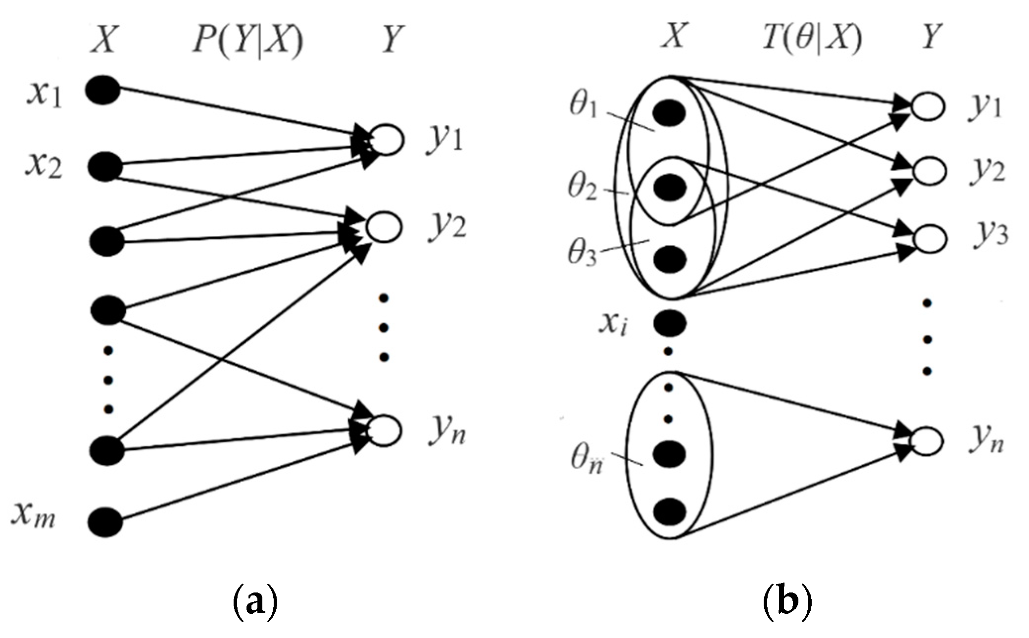 Philosophies 05 00025 g002