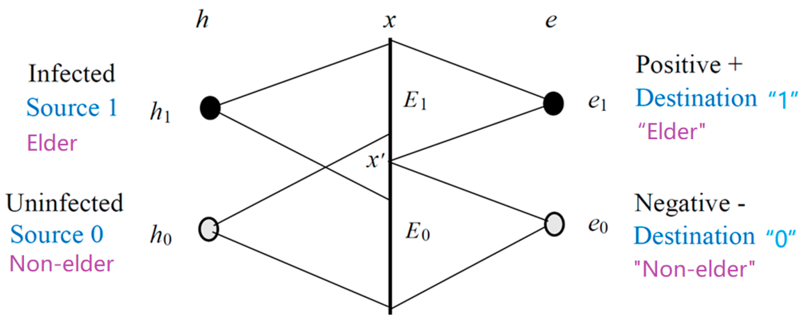 Philosophies 05 00025 g006