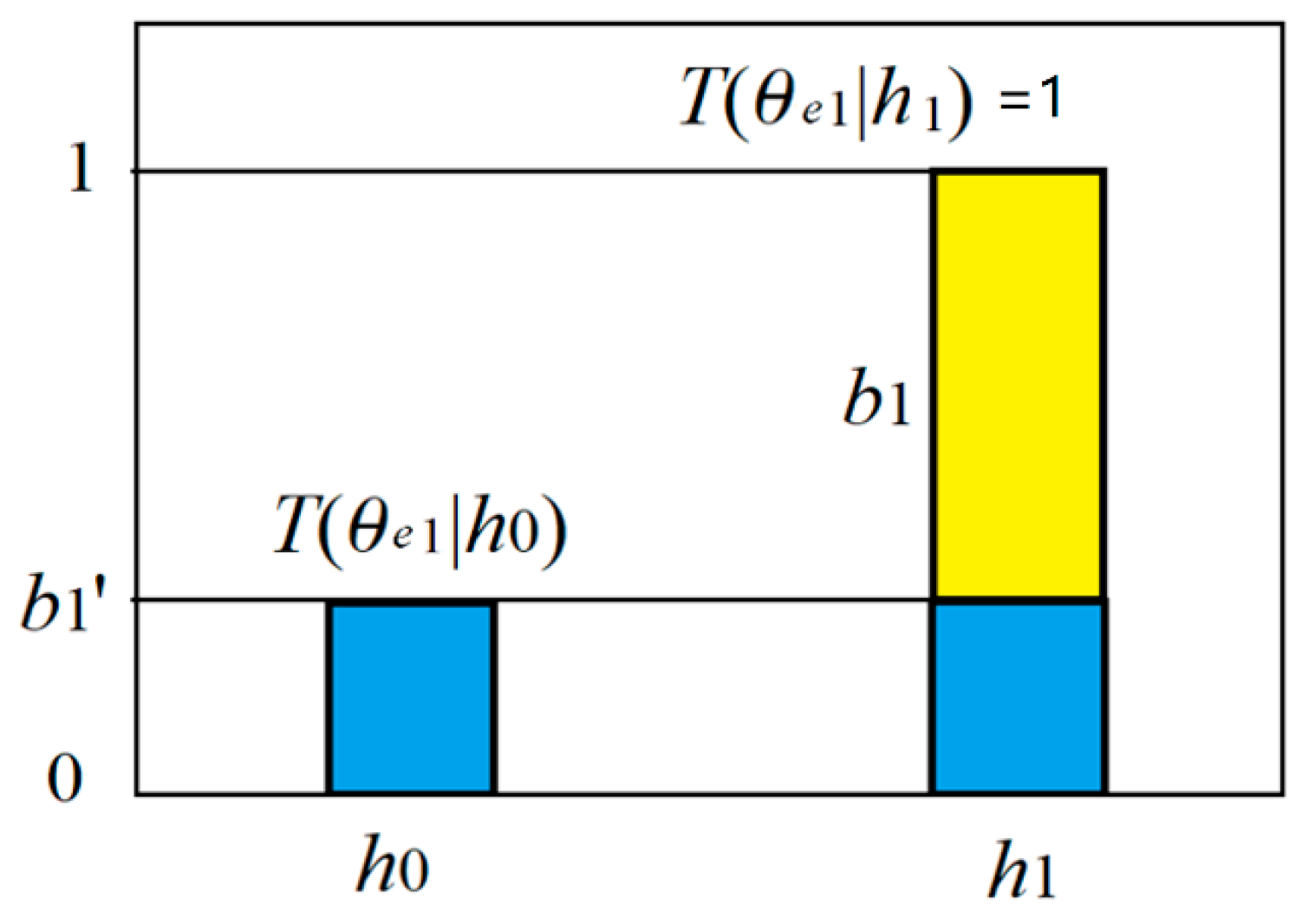 Philosophies 05 00025 g007