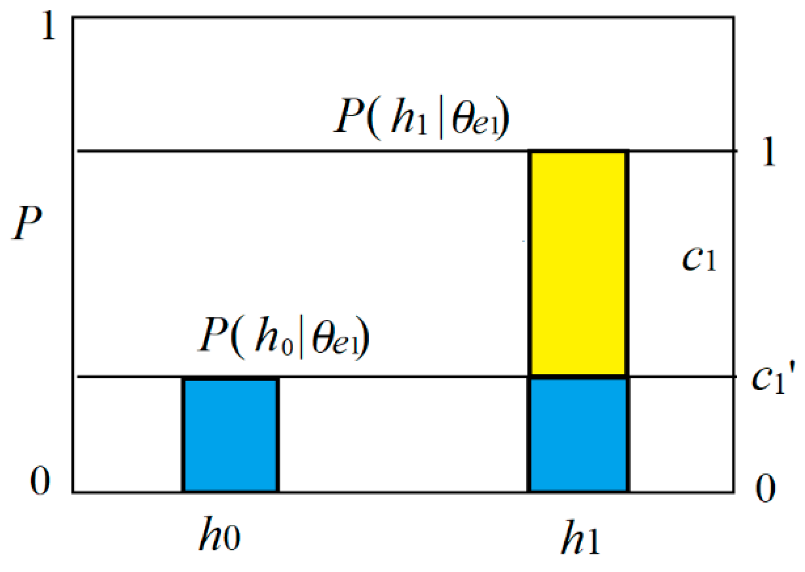 Philosophies 05 00025 g008