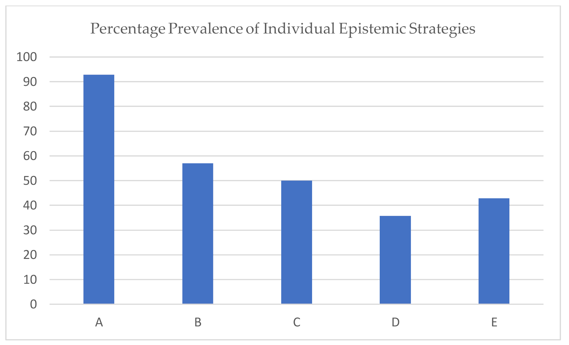 Philosophies 05 00030 g002 Philosophies 05 00030 g002