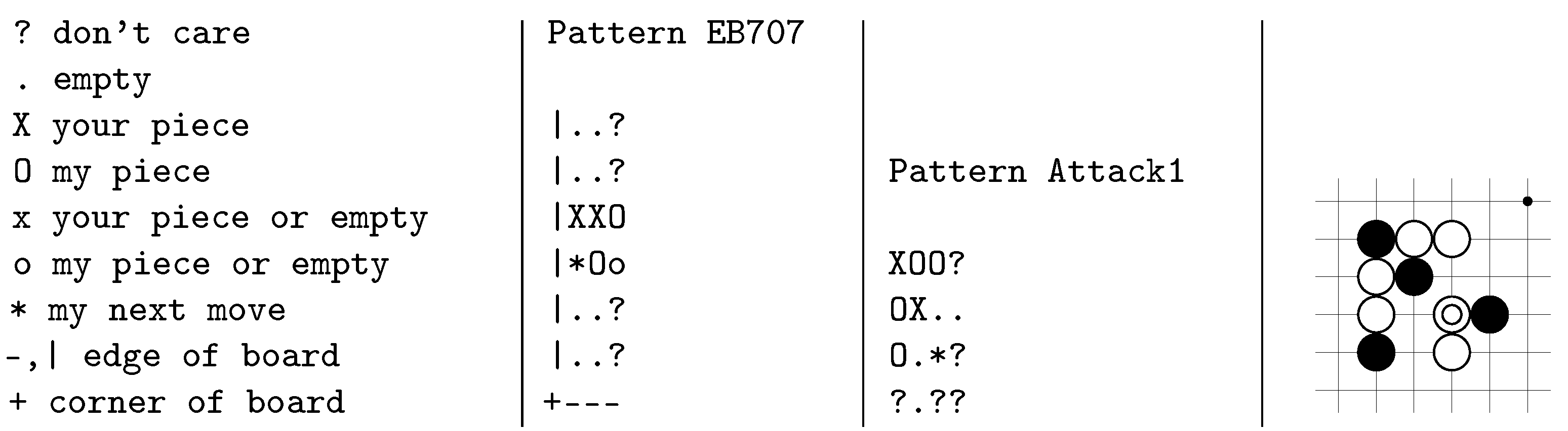 I had the (basic) computer analyze Fischer's Game of Century. The results  were unexpected. - Chess Forums 