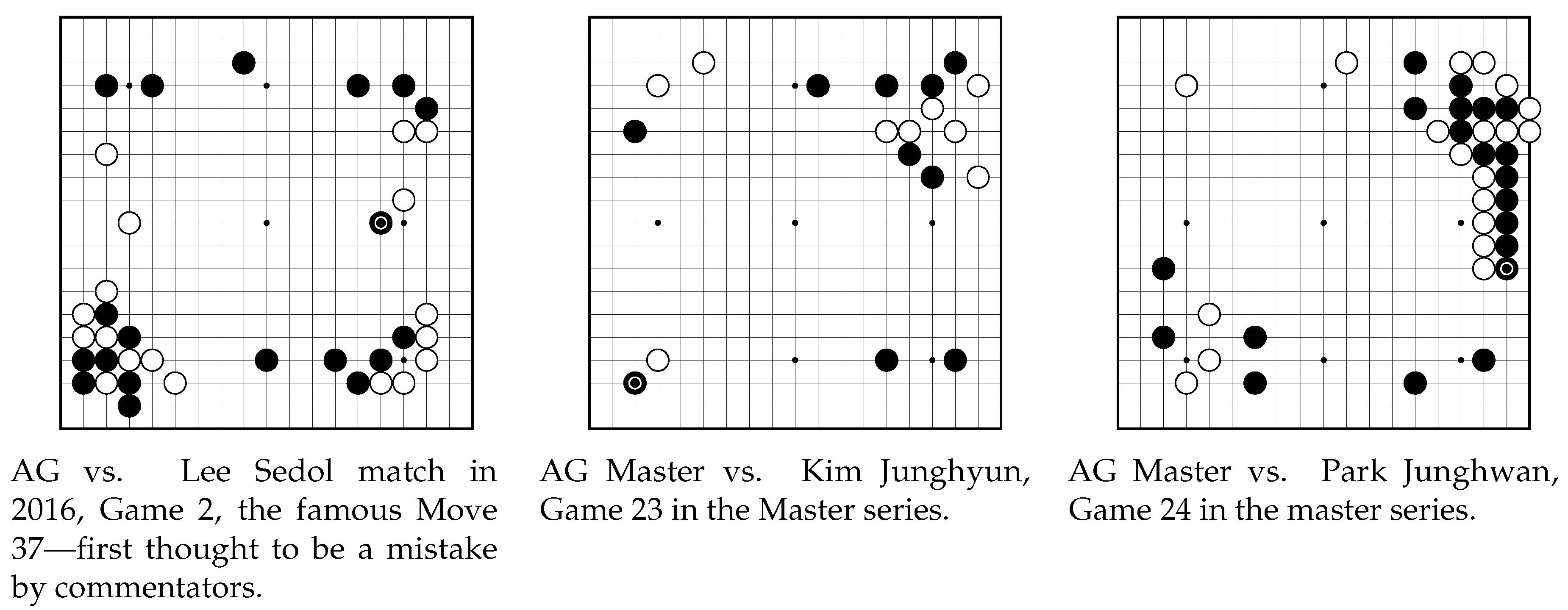 Started playing today. Tsume problems are so useful for learning how pieces  move and interact! : r/shogi