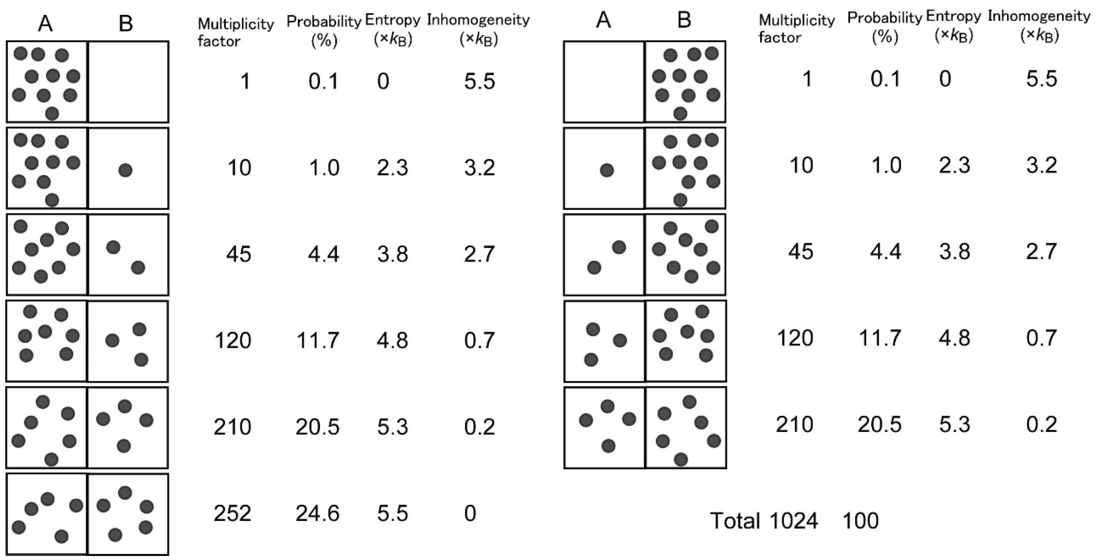 Philosophies 06 00003 g001