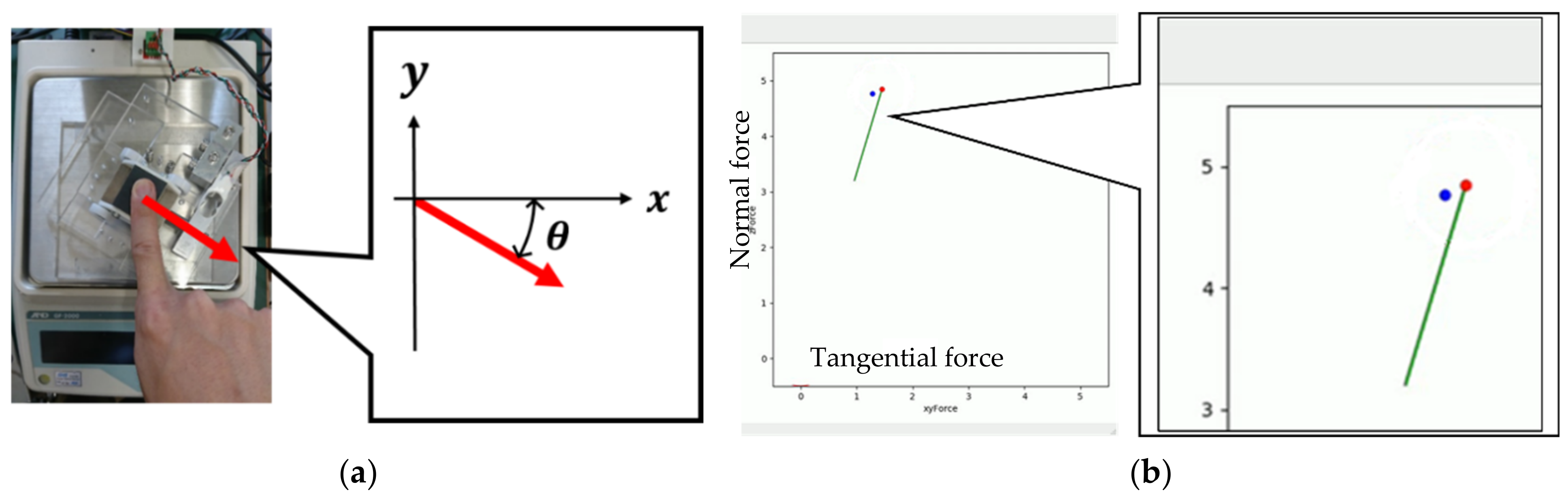 Philosophies 06 00054 g003