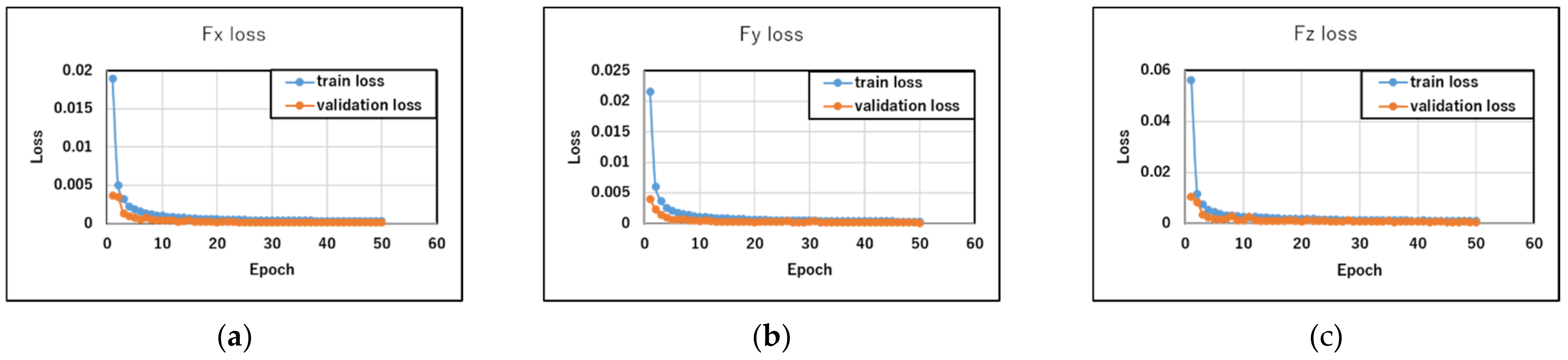 Philosophies 06 00054 g005