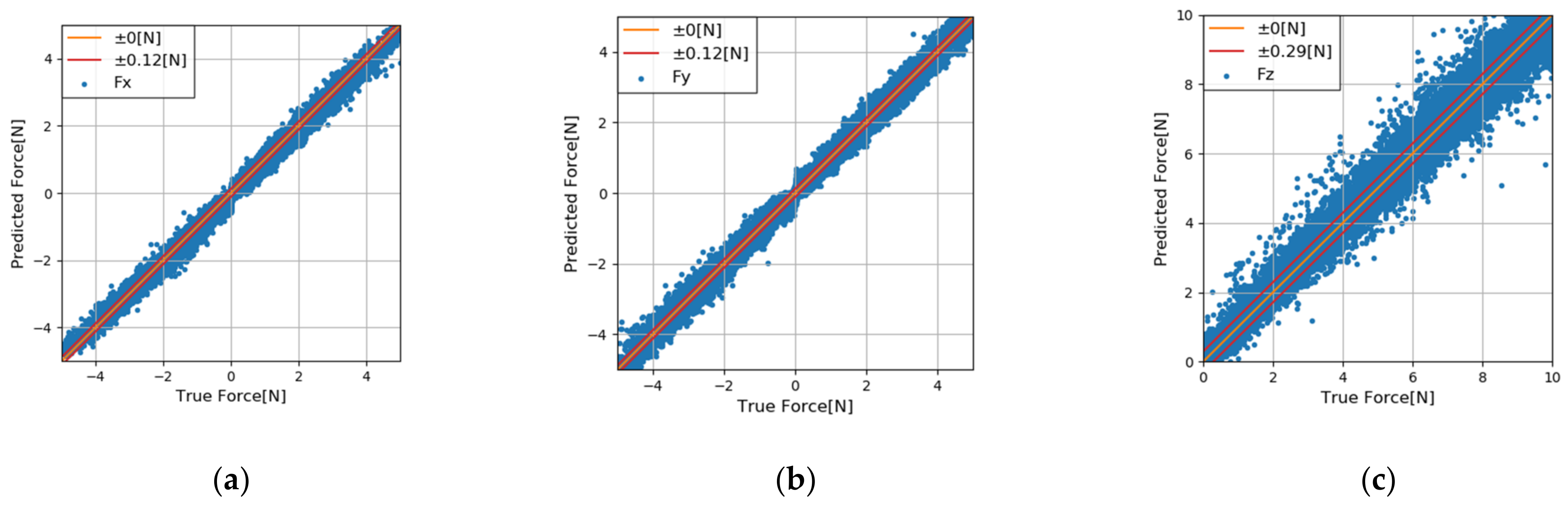 Philosophies 06 00054 g006