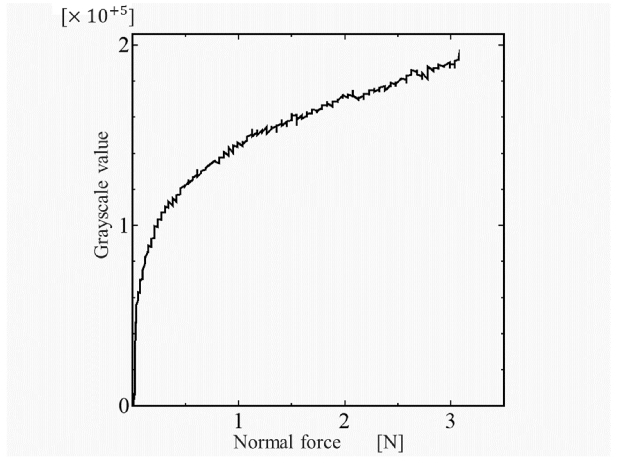 Philosophies 06 00054 g009