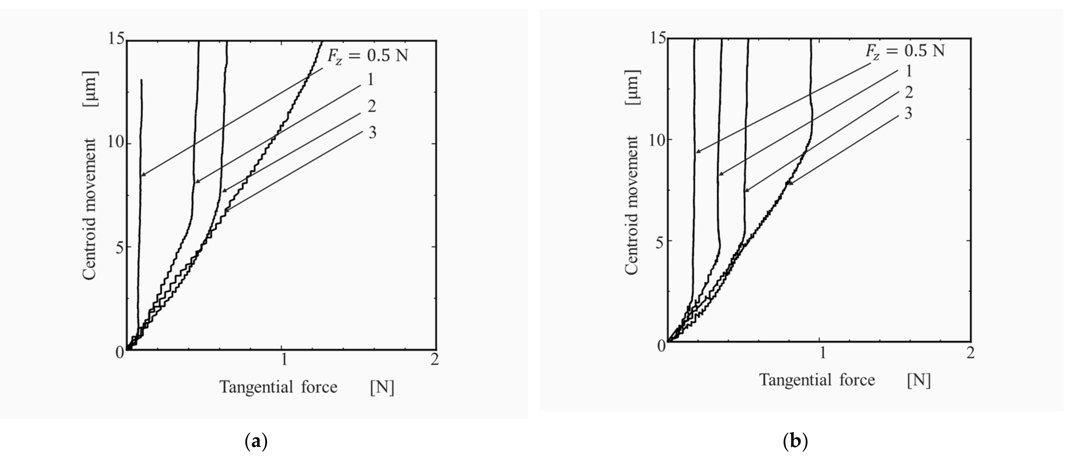 Philosophies 06 00054 g010