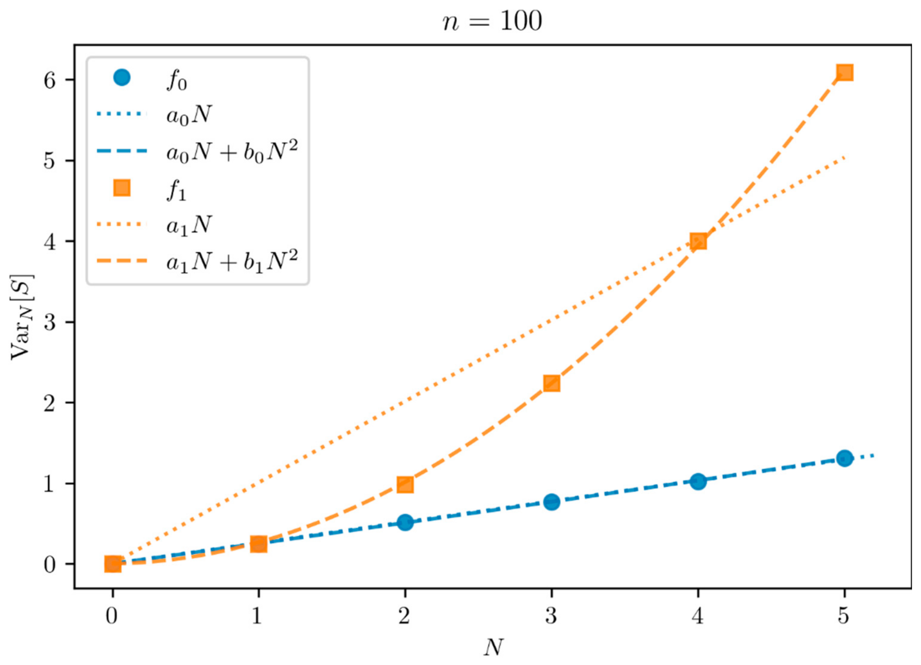 Philosophies 06 00057 g002