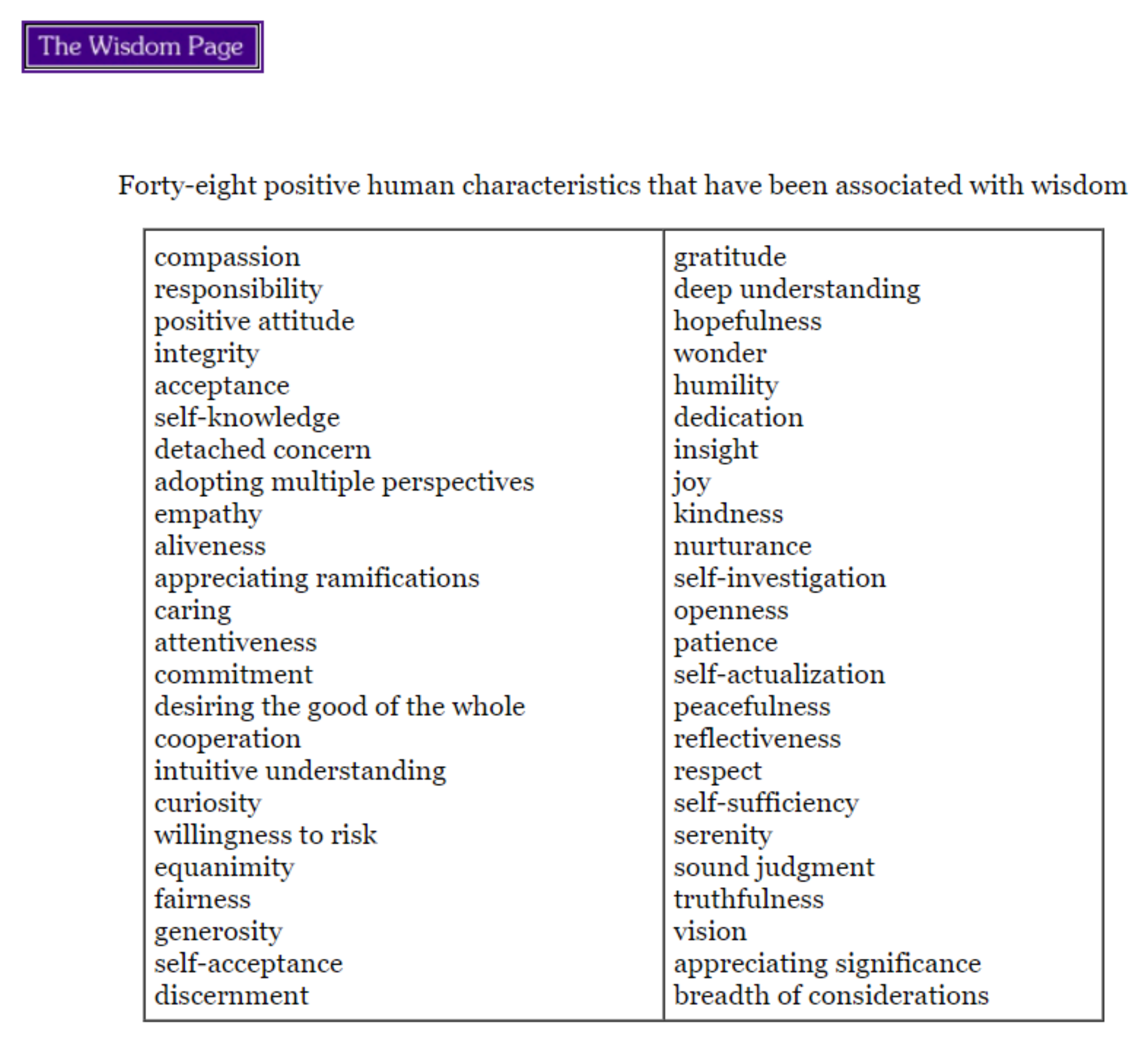 Philosophies 06 00064 g001 550