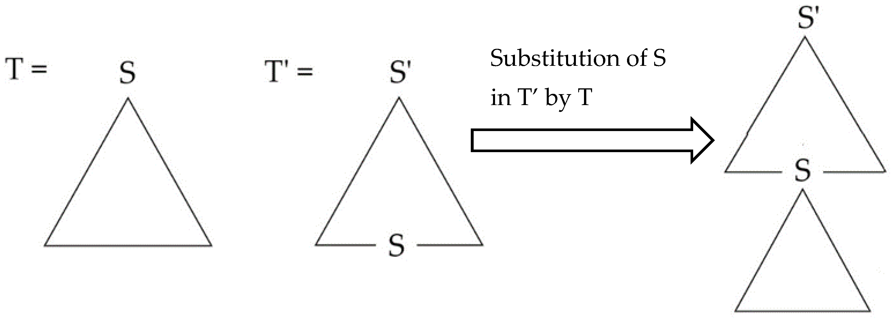 Philosophies 06 00070 g003 550