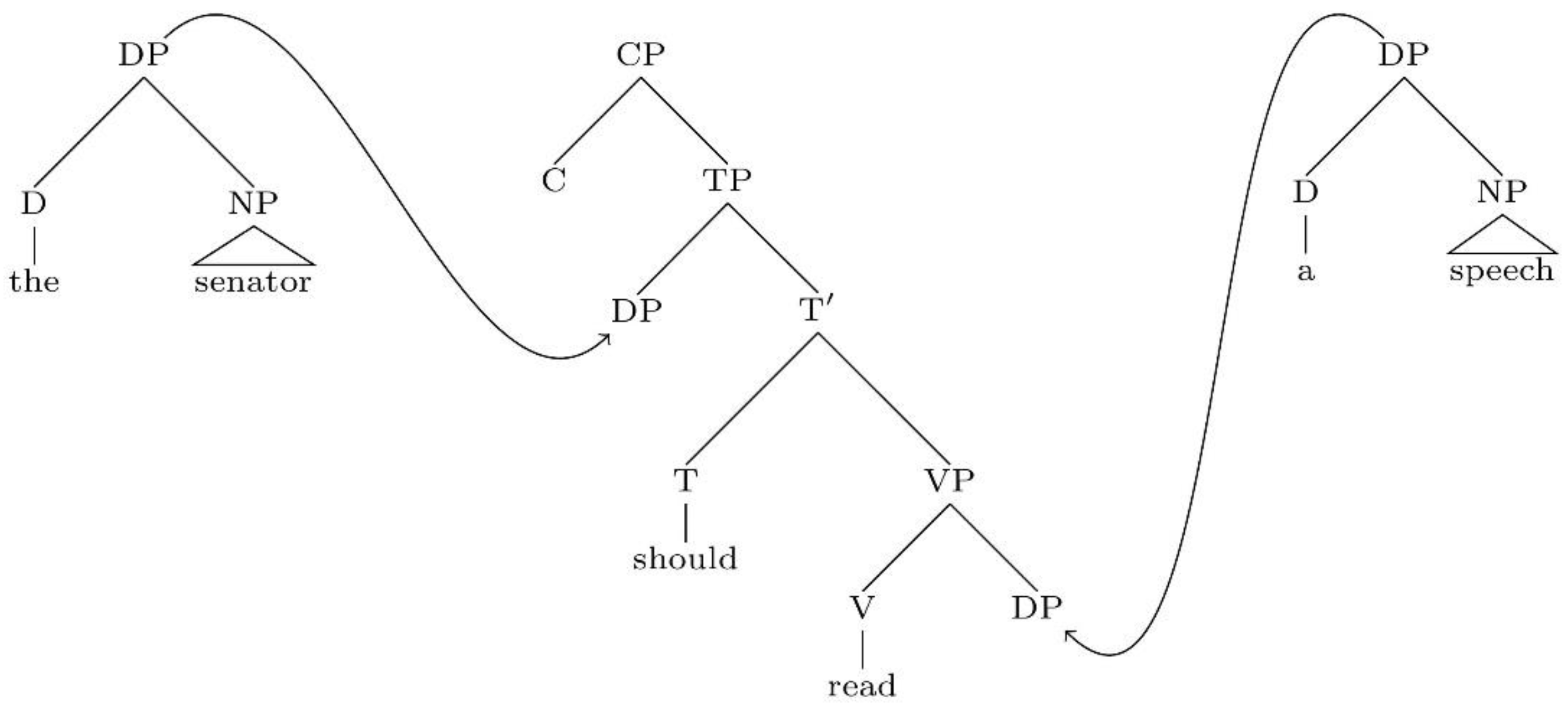 Philosophies 06 00070 g009