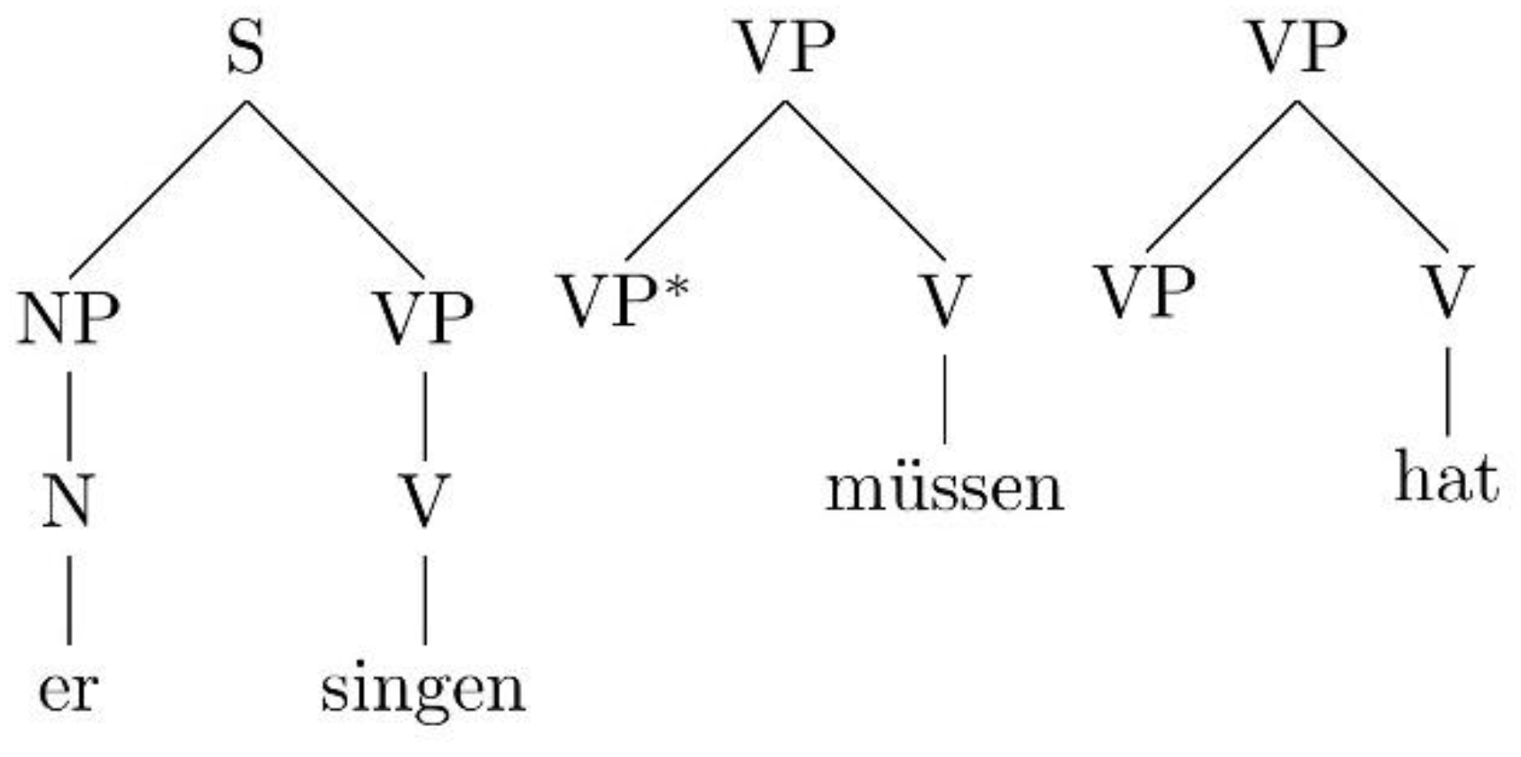 Philosophies 06 00070 g013