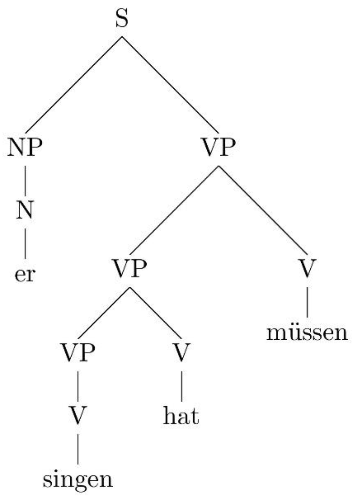 Philosophies 06 00070 g014