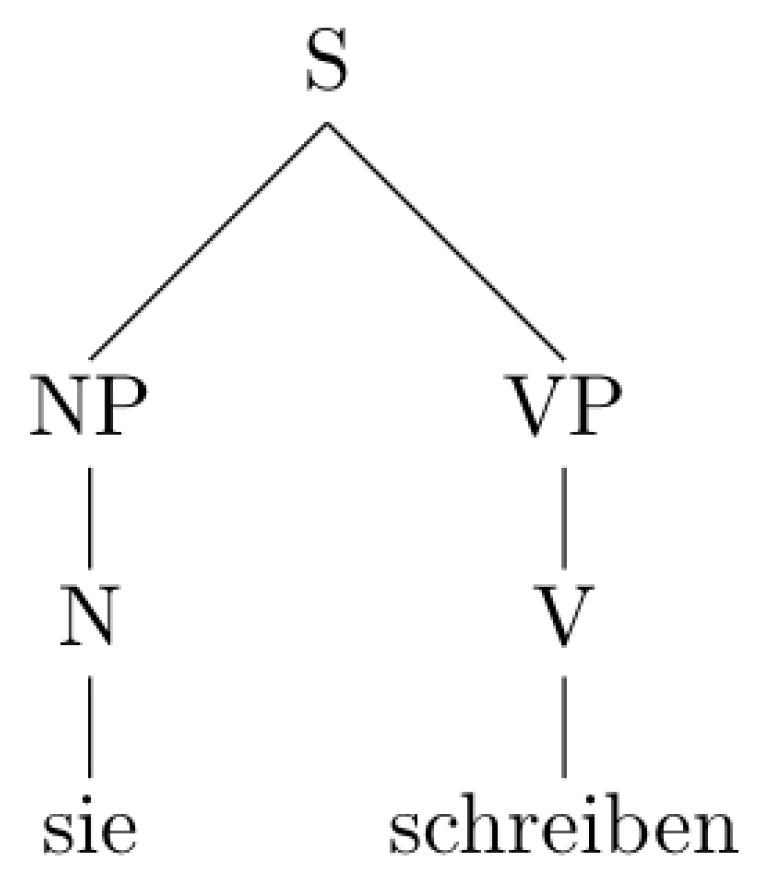 Philosophies 06 00070 g017