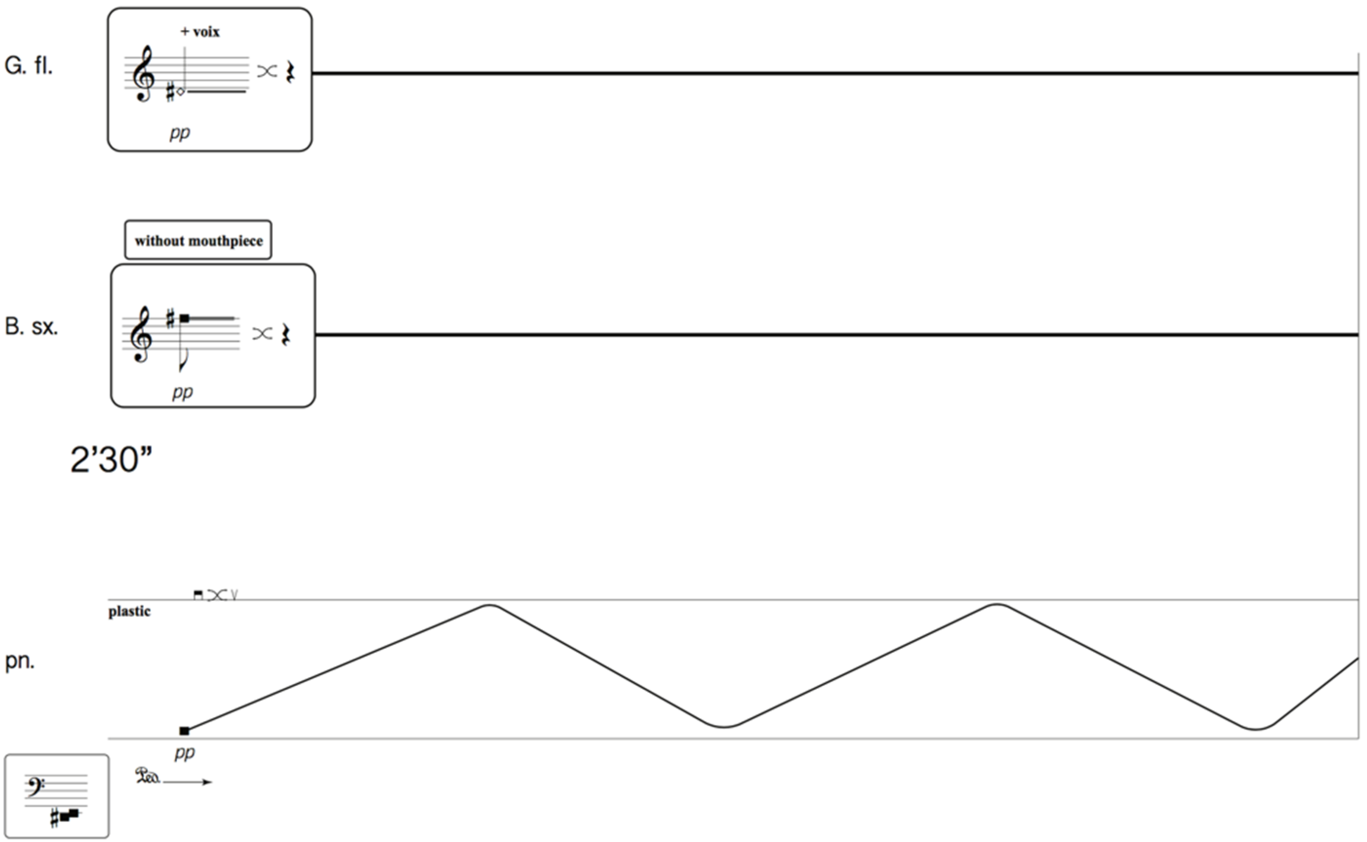 Philosophies 06 00072 g003 550