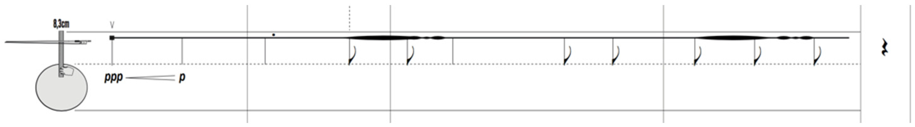 Philosophies 06 00072 g010 550