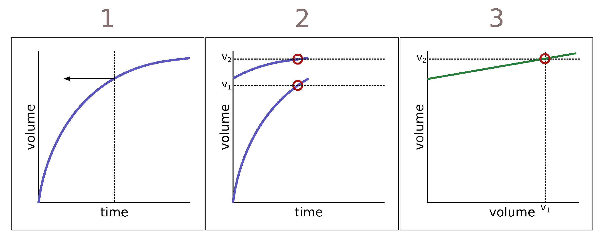 Philosophies 06 00103 g002 550