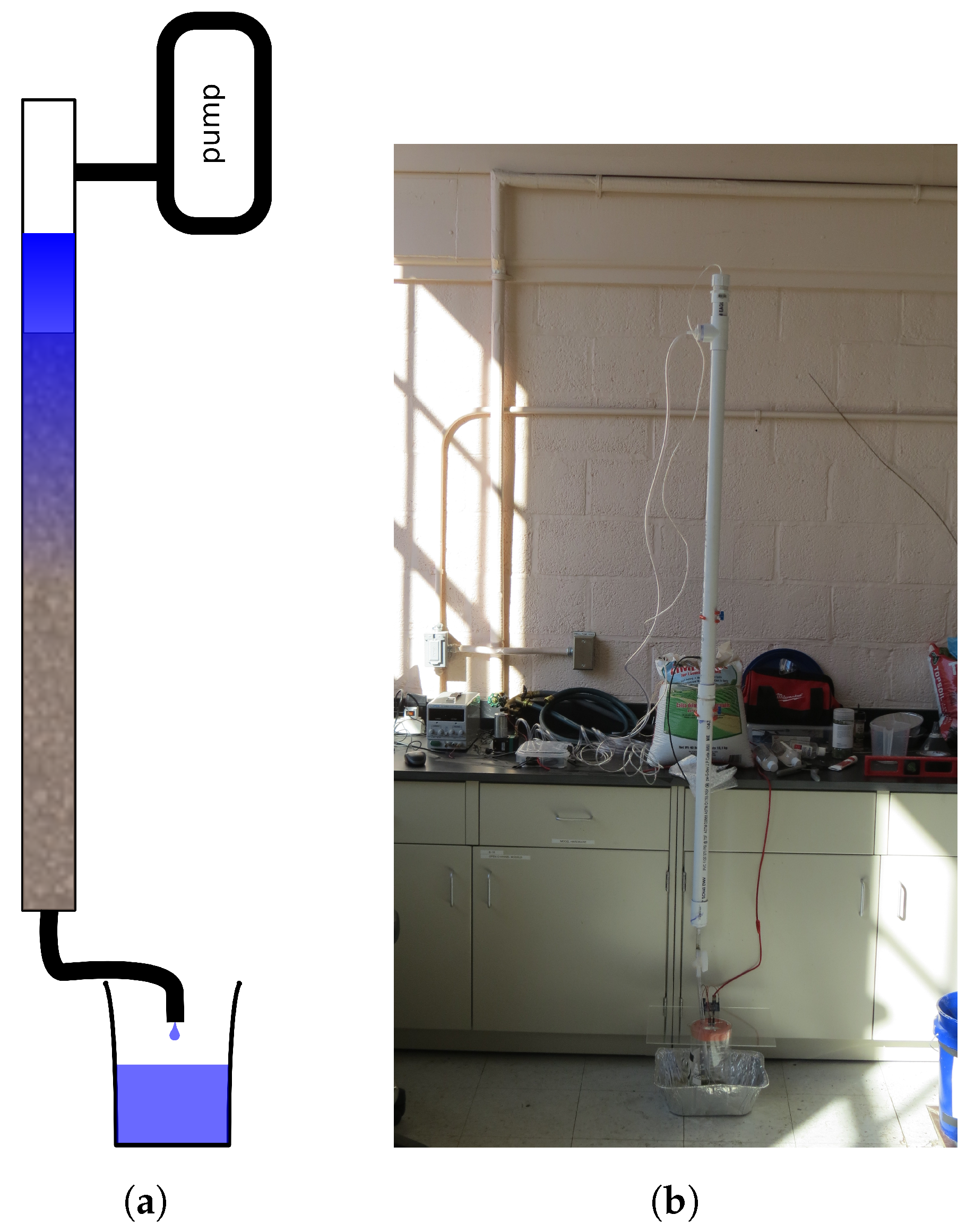 Philosophies 06 00103 g003 550