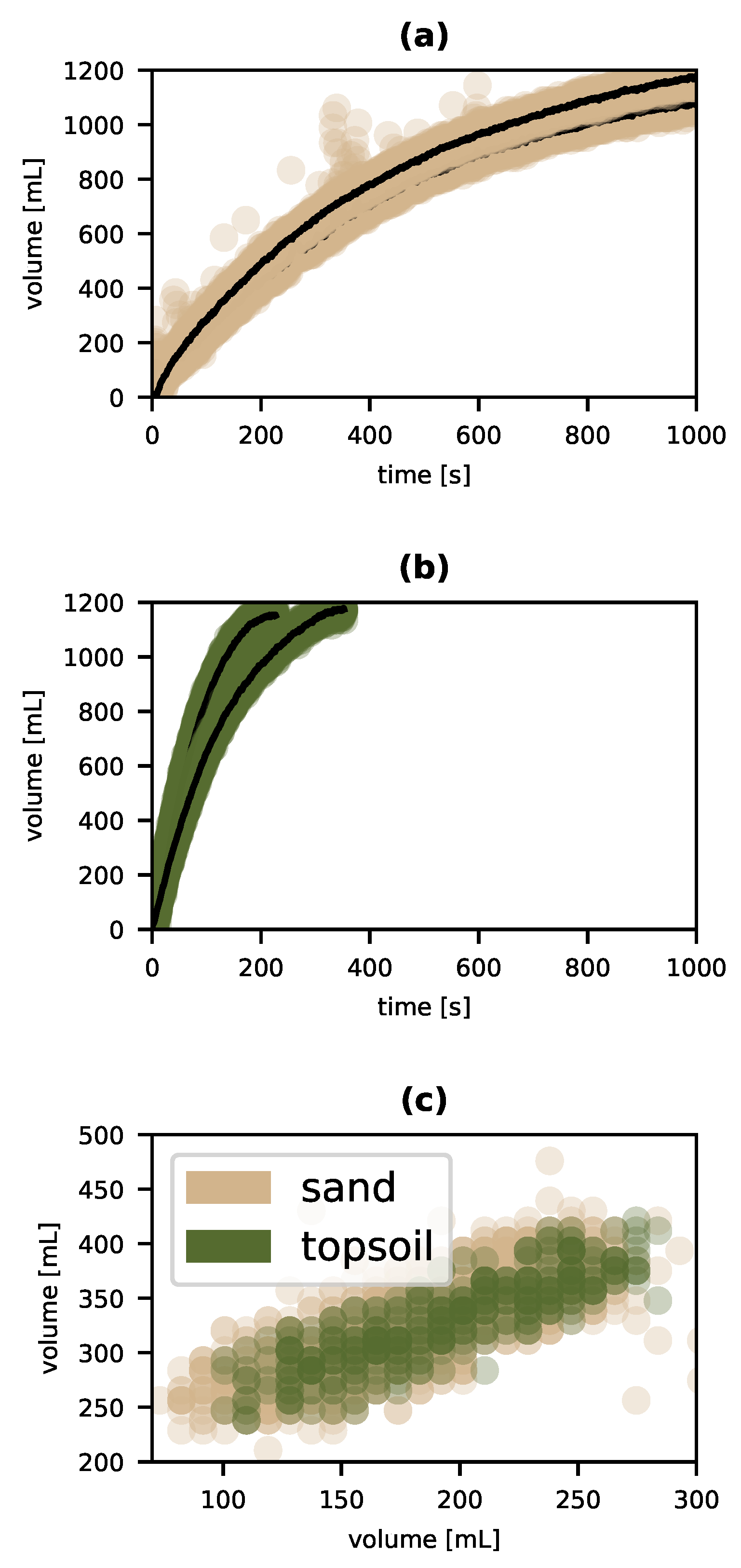 Philosophies 06 00103 g004 550