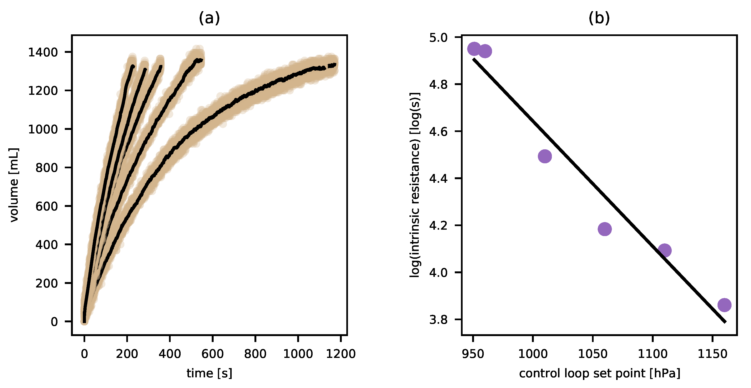 Philosophies 06 00103 g005 550