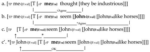 Philosophies 07 00003 i002