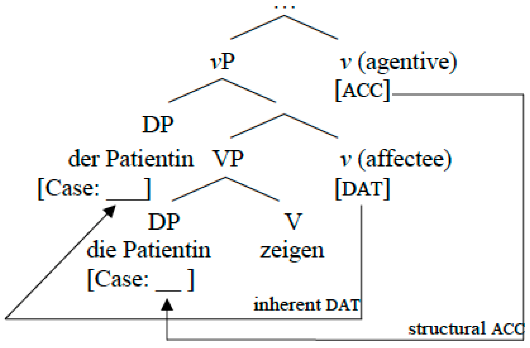 Philosophies 07 00005 g005 550