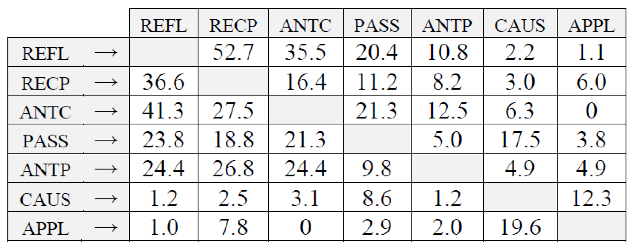 Philosophies 07 00019 g001 550