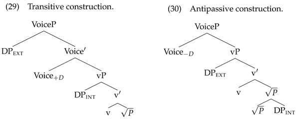 Philosophies 07 00019 i003