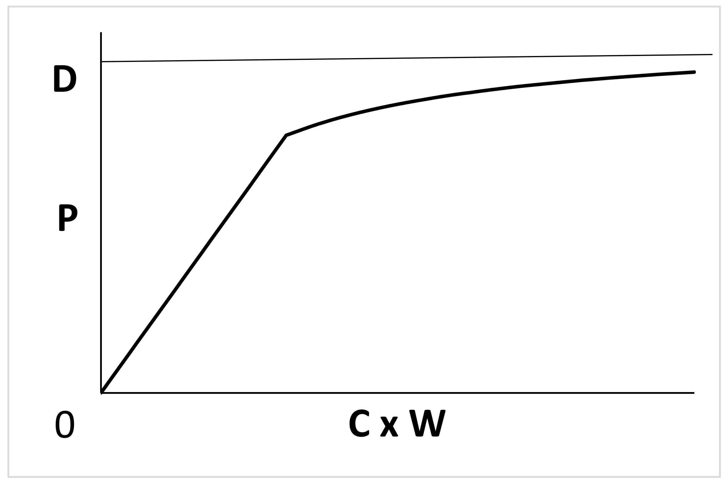 Philosophies 07 00025 g002 550