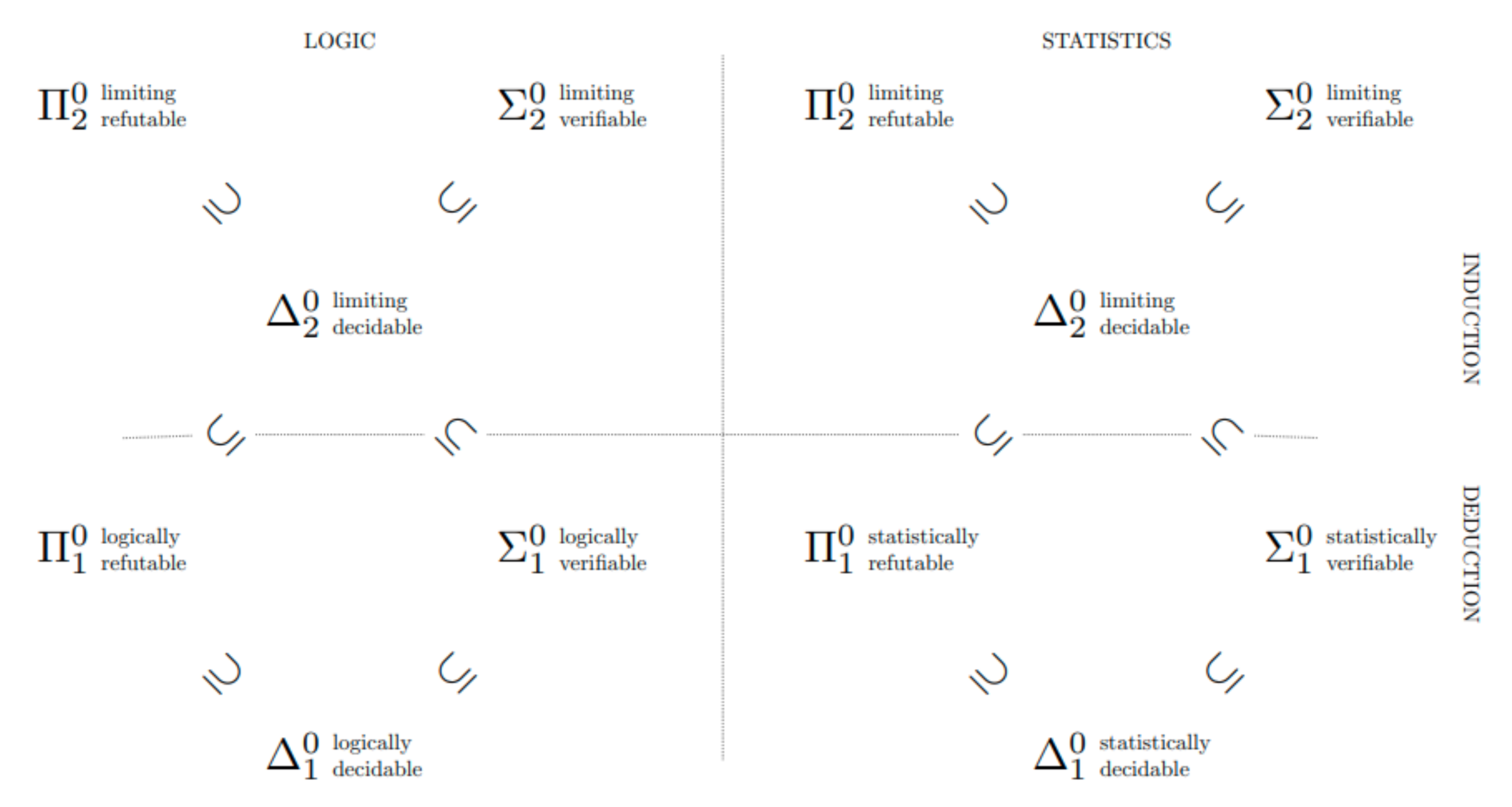 Philosophies 07 00040 g001