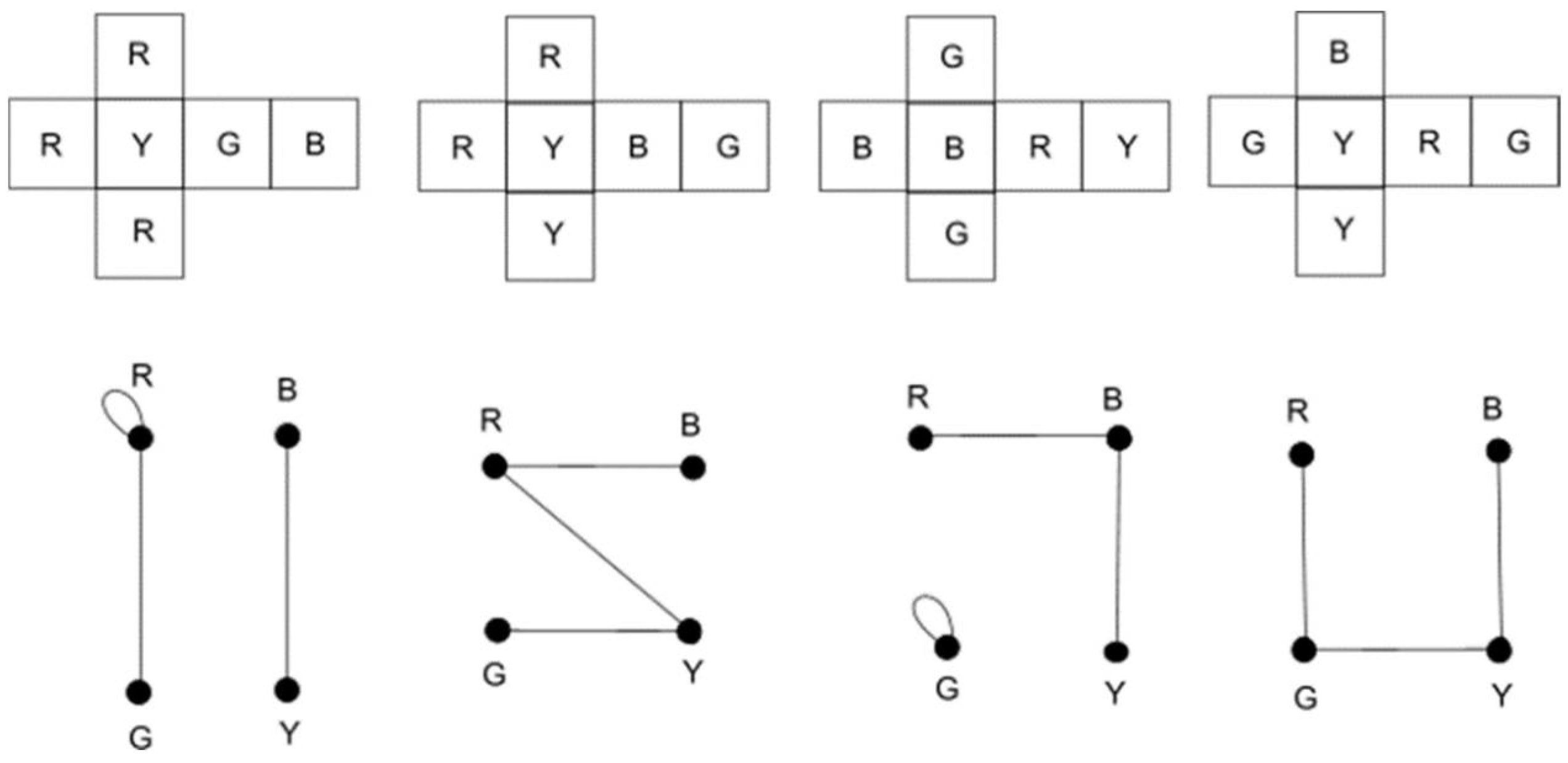 Philosophies 07 00046 g002