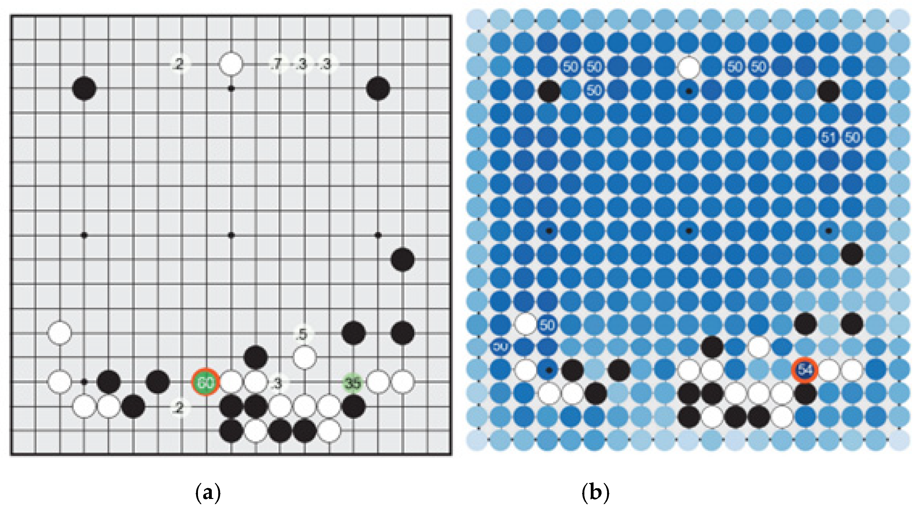 DeepMind Technologies AlphaZero AlphaGo Zero Artificial intelligence  Technology, technology transparent background PNG clipart