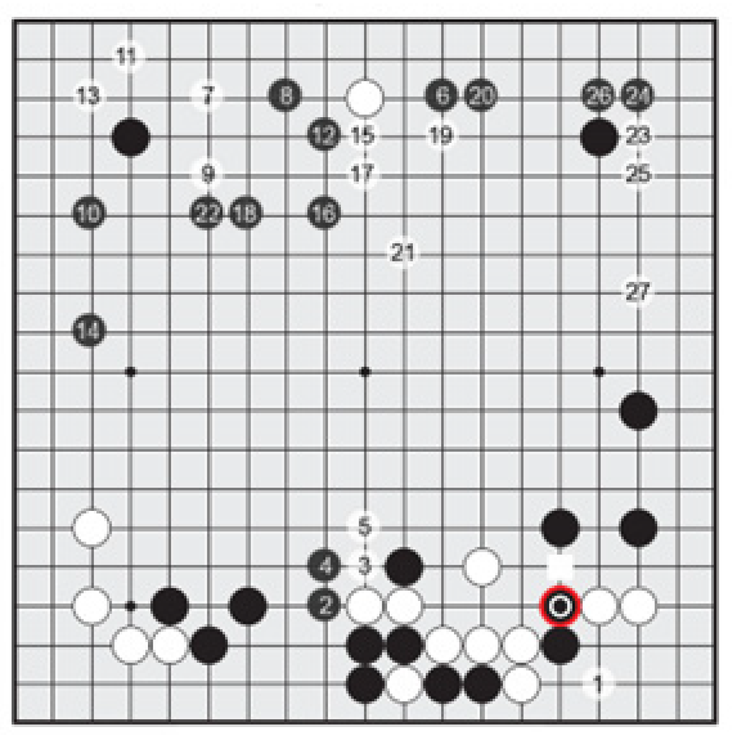 AlphaZero paper published in journal Science : r/baduk