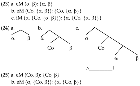 Philosophies 07 00081 i007