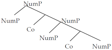 Philosophies 07 00081 i009