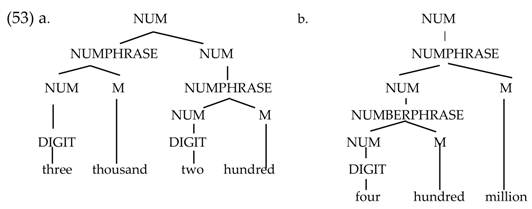 Philosophies 07 00081 i016