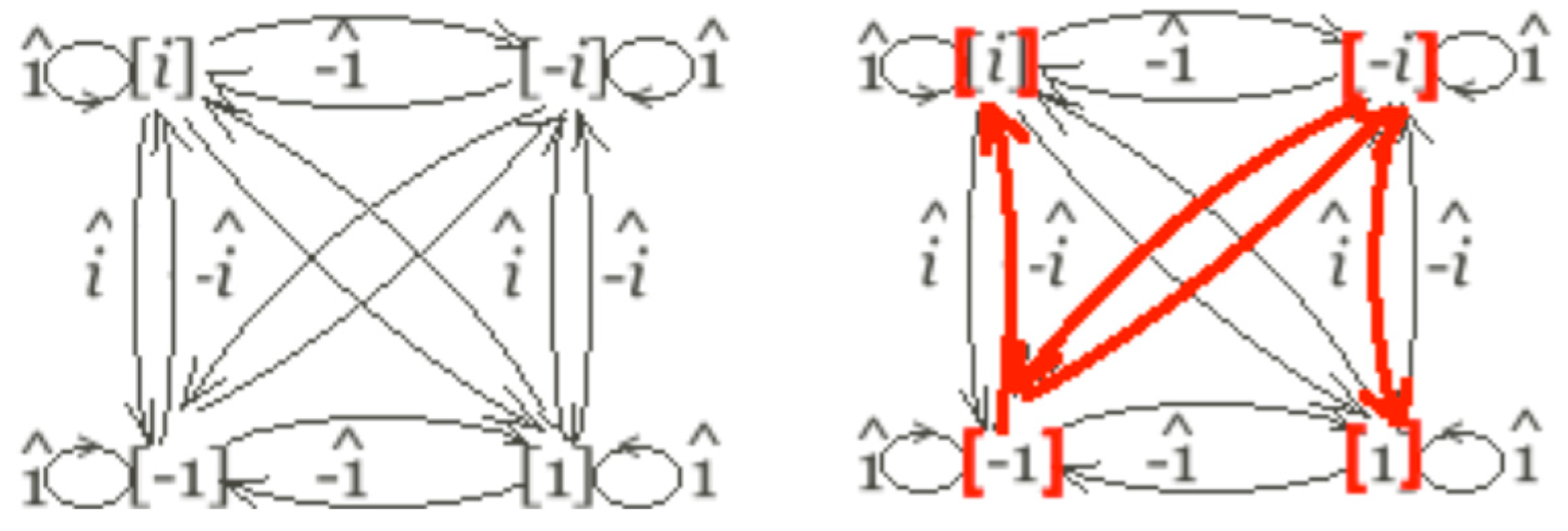 Philosophies 07 00102 g001 550