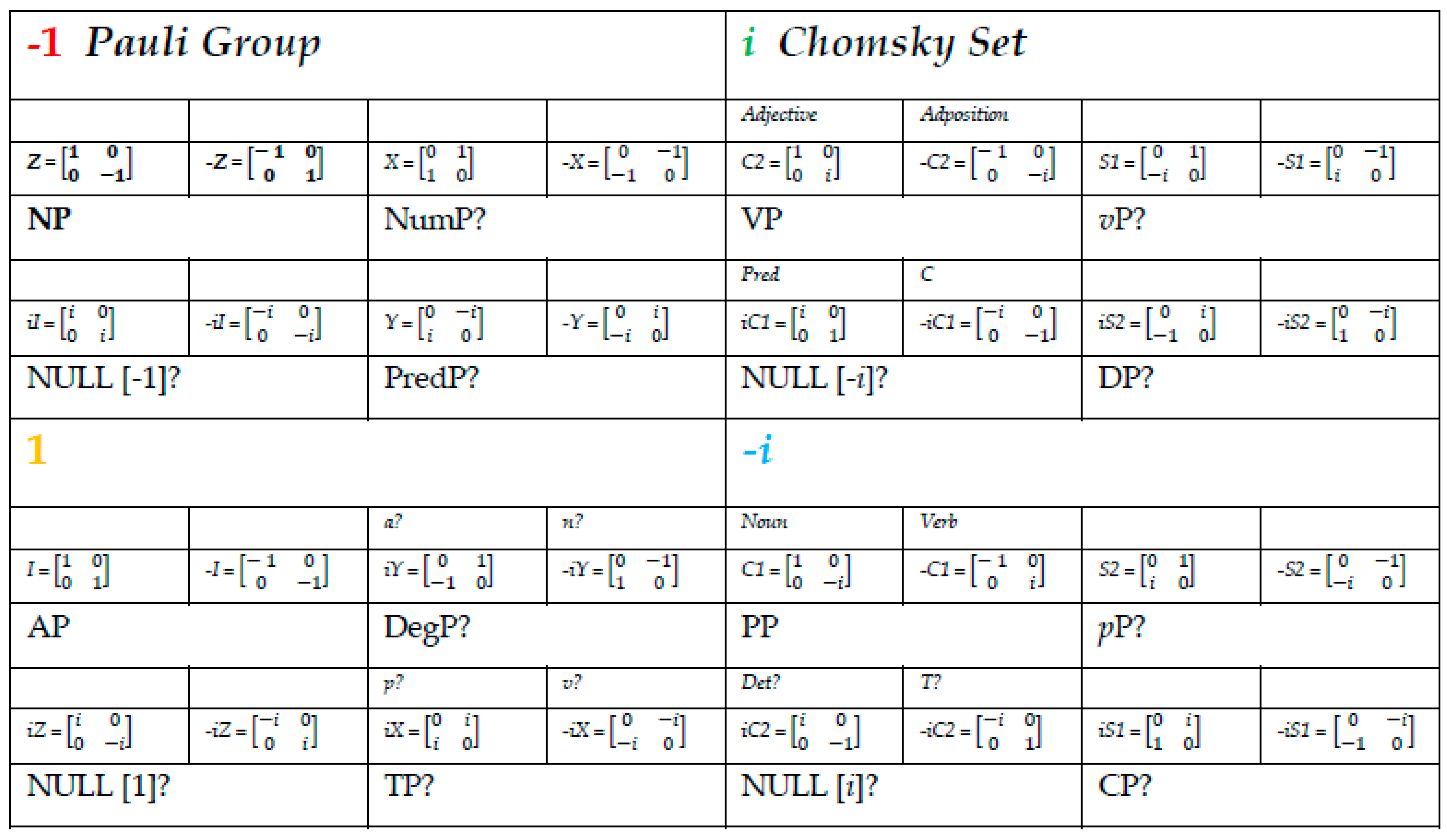 Philosophies 07 00102 g003 550