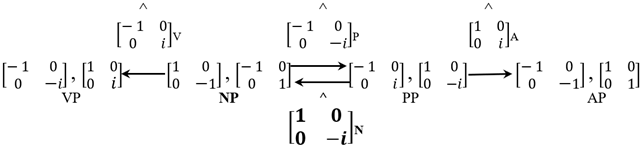 Philosophies 07 00102 i007