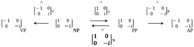 Philosophies 07 00102 i010