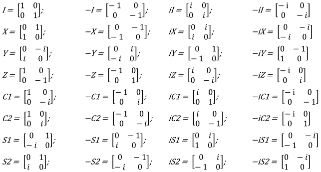 Philosophies 07 00102 i012