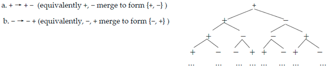 Philosophies 07 00102 i013