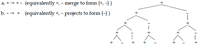 Philosophies 07 00102 i014