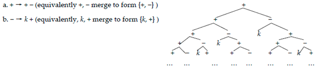 Philosophies 07 00102 i015